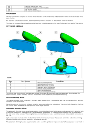 Page 2160