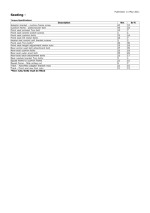 Page 2172