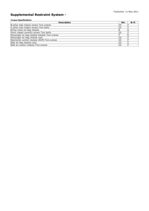 Page 2473