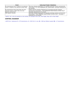 Page 279