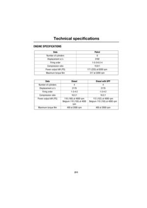 Page 2931