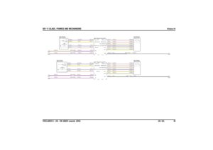 Page 3193
