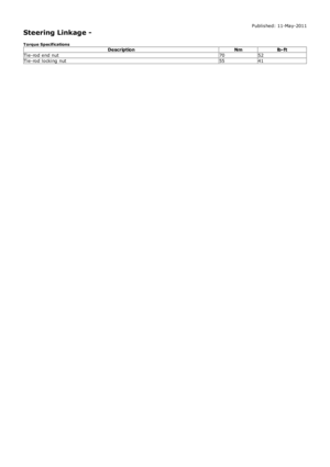 Page 564