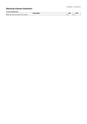 Page 584