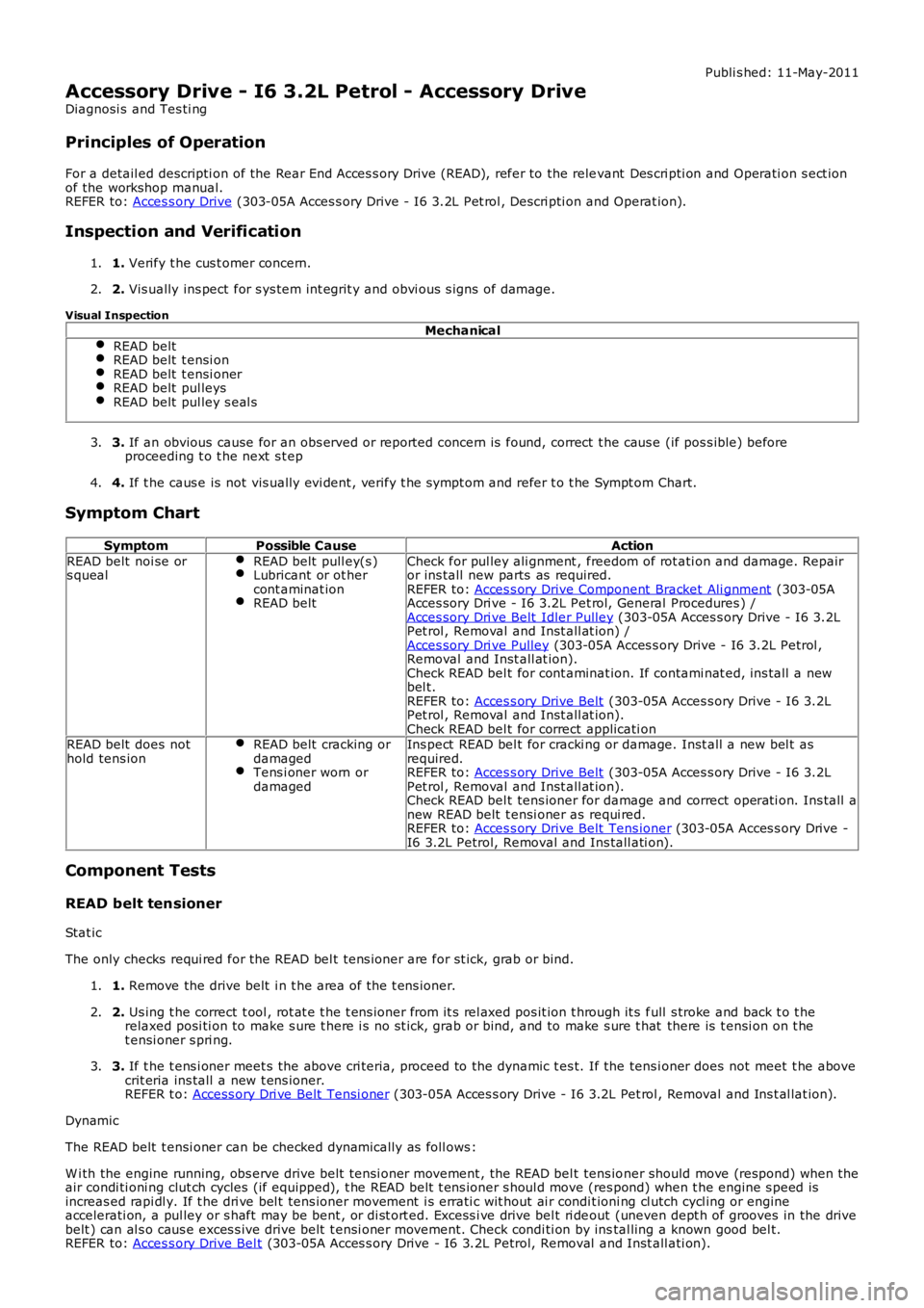 LAND ROVER FRELANDER 2 2006  Repair Manual Publi s hed: 11-May-2011
Accessory Drive - I6 3.2L Petrol - Accessory Drive
Diagnosi s  and Tes ti ng
Principles of Operation
For a detail ed descripti on of the Rear End Acces s ory Drive (READ), ref