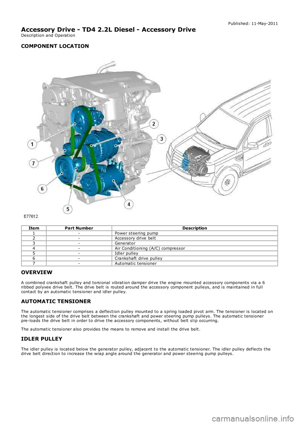LAND ROVER FRELANDER 2 2006  Repair Manual Publi s hed: 11-May-2011
Accessory Drive - TD4 2.2L Diesel - Accessory Drive
Des cript ion and Operat ion
COMPONENT LOCATION
ItemPart NumberDescription
1-Power s t eering pump2-Access ory dri ve bel t