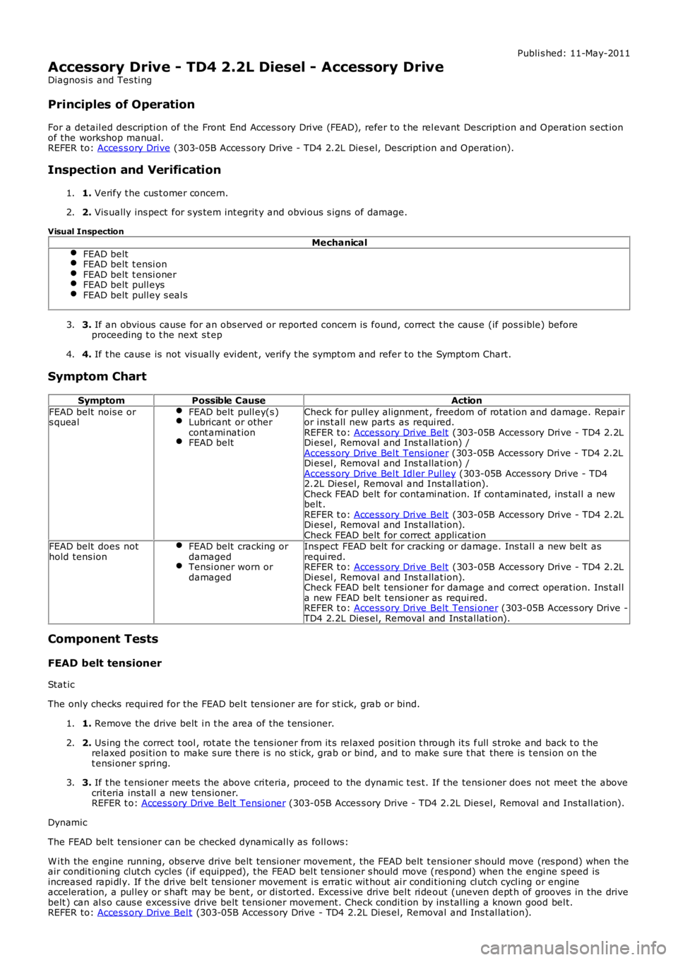 LAND ROVER FRELANDER 2 2006  Repair Manual Publi s hed: 11-May-2011
Accessory Drive - TD4 2.2L Diesel - Accessory Drive
Diagnosi s  and Tes ti ng
Principles of Operation
For a detail ed descripti on of the Front  End Access ory Dri ve (FEAD), 