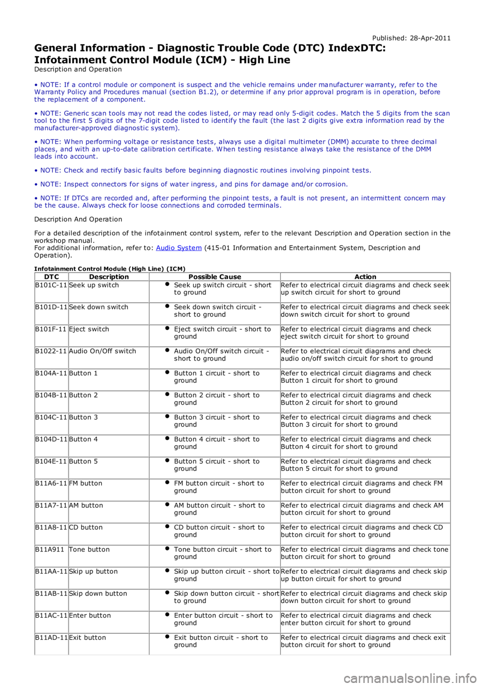 LAND ROVER FRELANDER 2 2006  Repair Manual Publ is hed: 28-Apr-2011
General Information - Diagnostic Trouble Code (DTC) IndexDTC:
Infotainment Control Module (ICM) - High Line
Des cript ion and Operat ion
• NOTE: If a cont rol  module or com