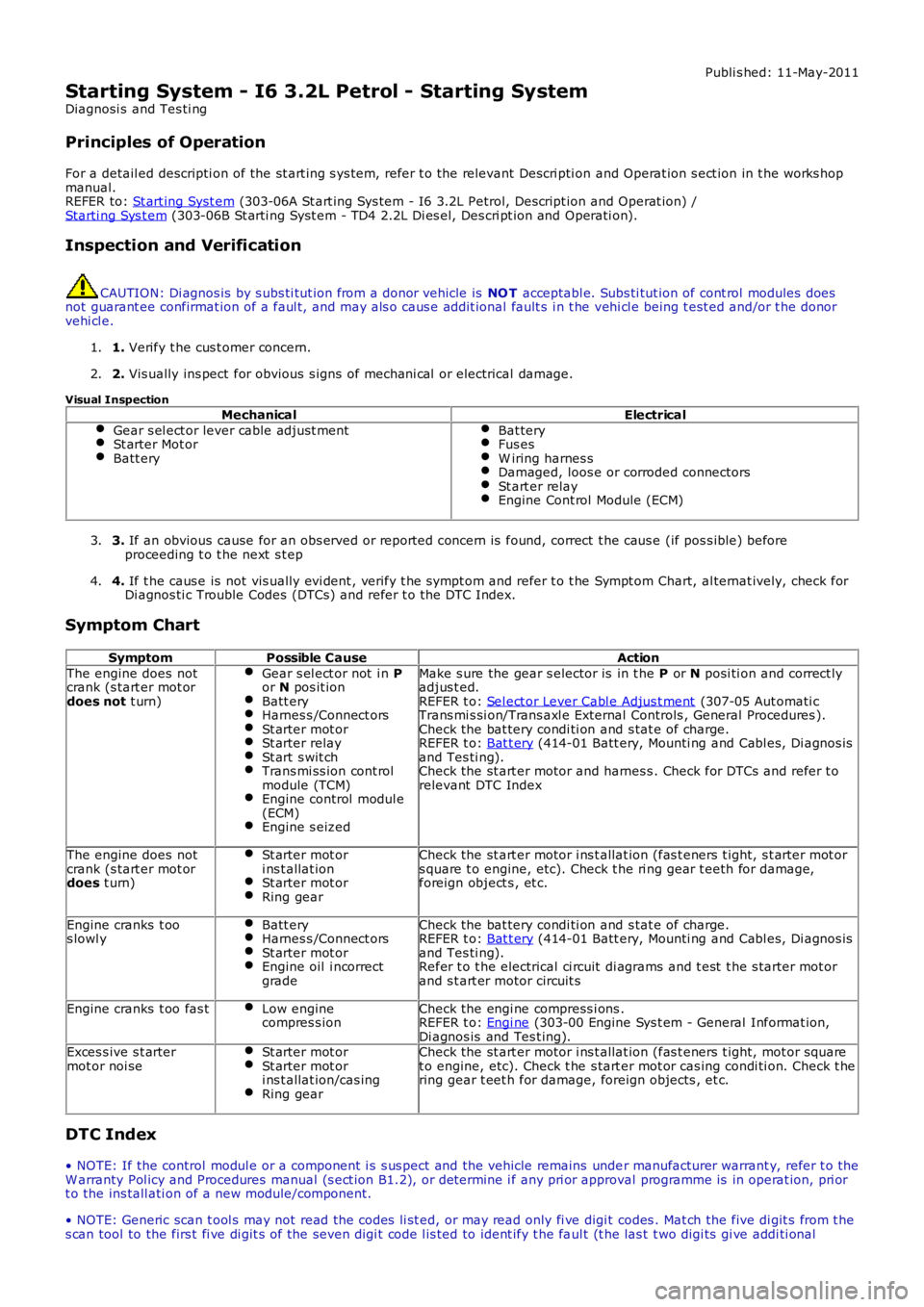 LAND ROVER FRELANDER 2 2006  Repair Manual Publi s hed: 11-May-2011
Starting System - I6 3.2L Petrol - Starting System
Diagnosi s  and Tes ti ng
Principles of Operation
For a detail ed descripti on of the st art ing s ys tem, refer t o the rel