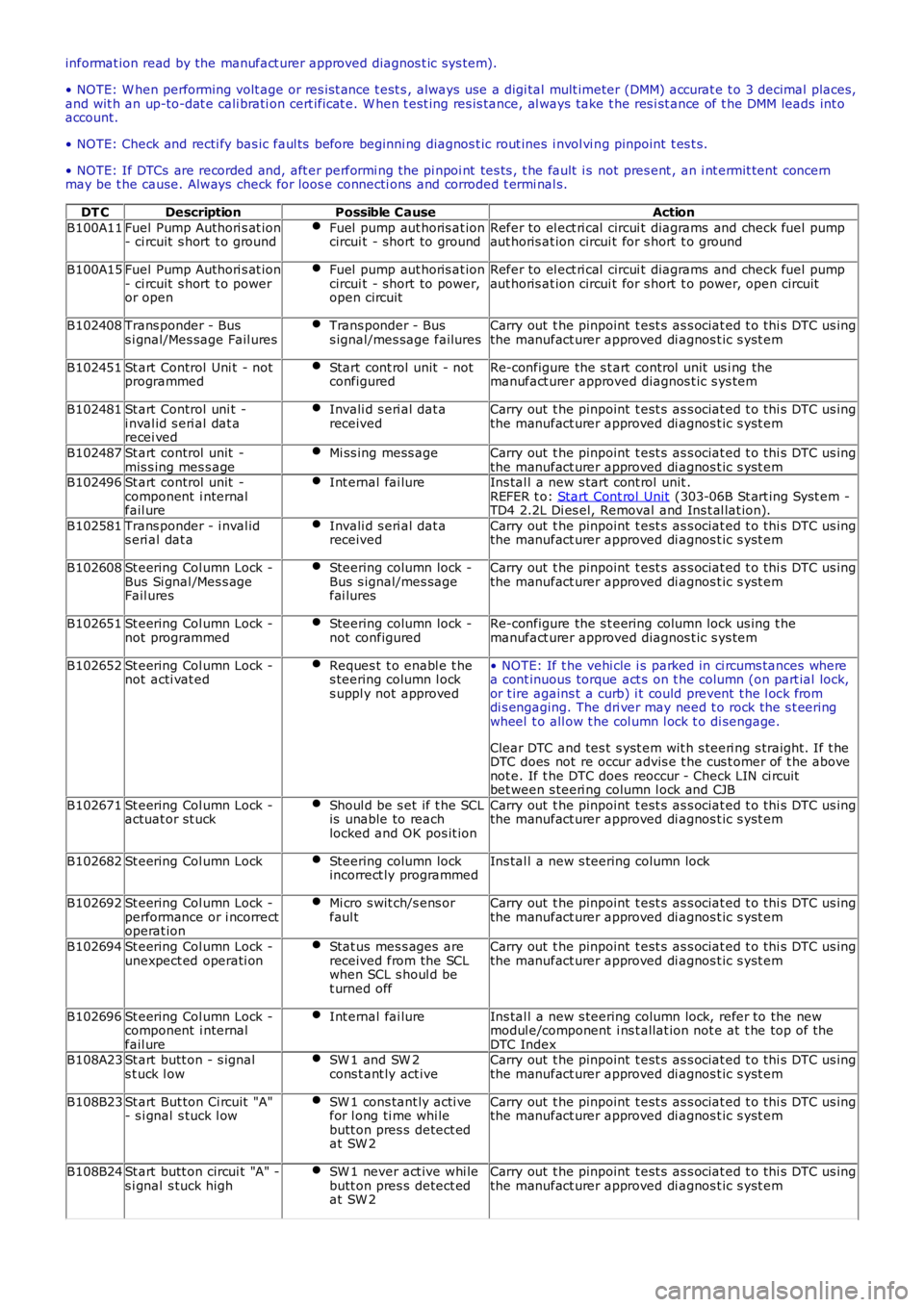 LAND ROVER FRELANDER 2 2006  Repair Manual informat ion read by the manufact urer approved diagnos t ic s ys tem).
• NOTE: W hen performing volt age or res is t ance t est s , always use a digi tal mult imeter (DMM) accurat e t o 3 decimal  