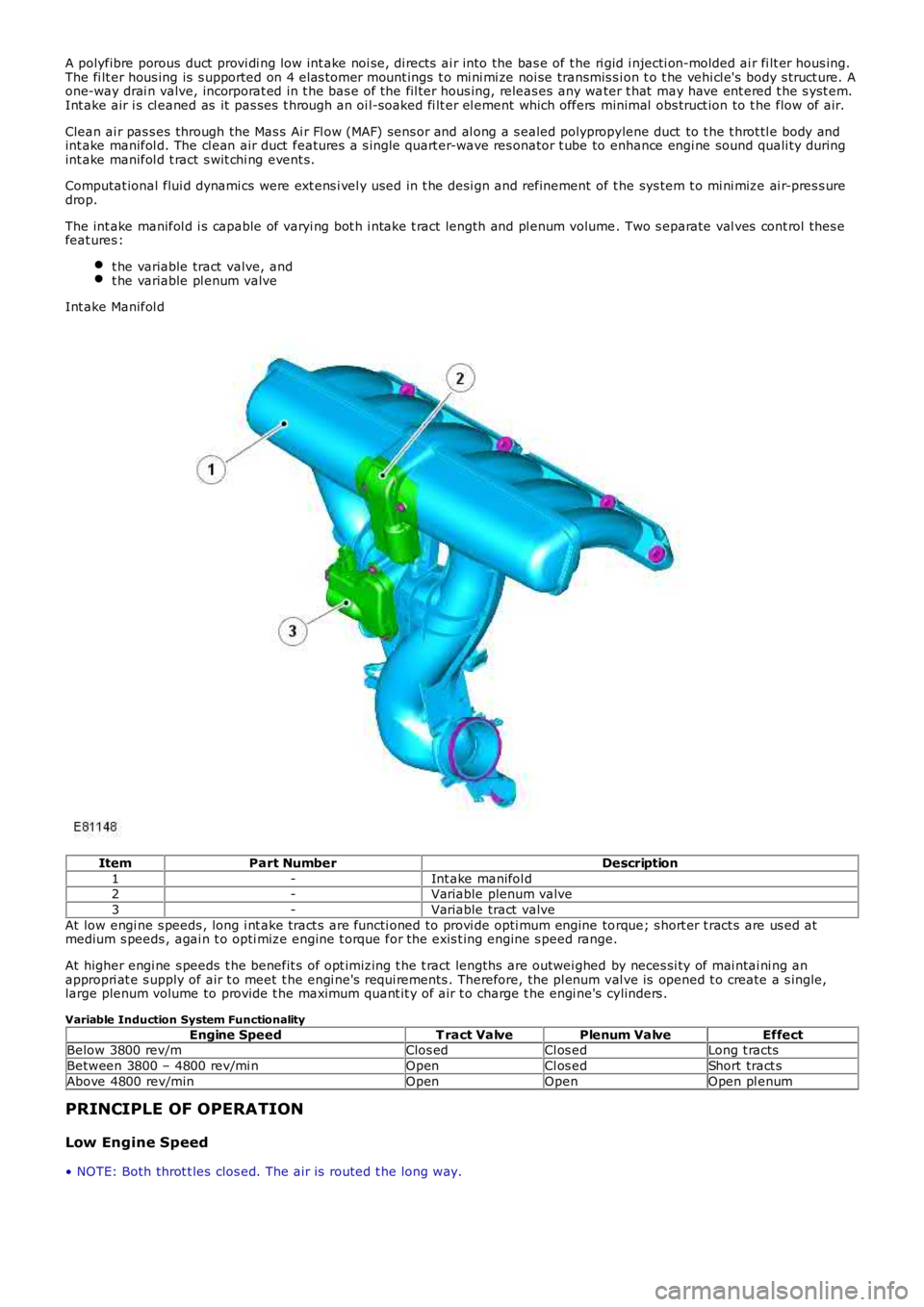 LAND ROVER FRELANDER 2 2006  Repair Manual A polyfibre porous duct  provi di ng low int ake noi se, di rects  ai r into the bas e of t he ri gid i njecti on-molded ai r fi lt er hous ing.The fi lt er hous ing is  s upported on 4 elas tomer mou