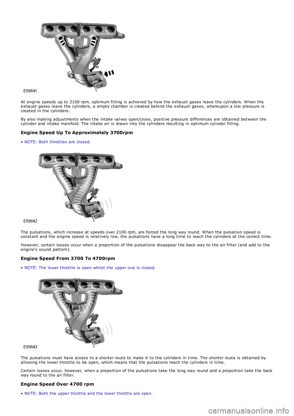 LAND ROVER FRELANDER 2 2006  Repair Manual At engi ne s peeds  up to 2100 rpm, opti mum fil li ng is  achieved by how t he exhaus t gases  l eave the cyli nders. W hen theexhaus t gases  l eave the cyli nders, a empty chamber is  creat ed behi