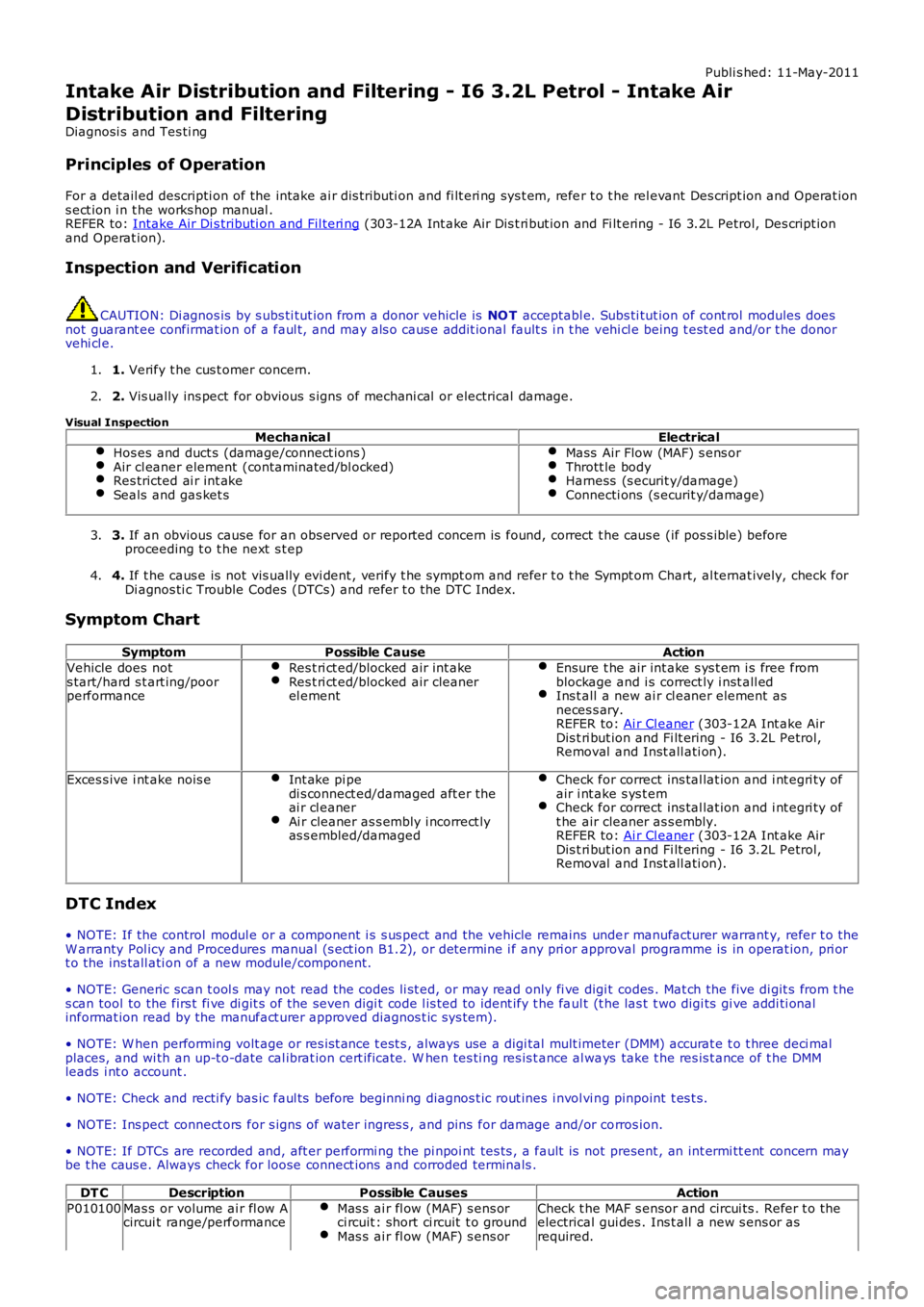 LAND ROVER FRELANDER 2 2006  Repair Manual Publi s hed: 11-May-2011
Intake Air Distribution and Filtering - I6 3.2L Petrol - Intake Air
Distribution and Filtering
Diagnosi s  and Tes ti ng
Principles of Operation
For a detail ed descripti on o