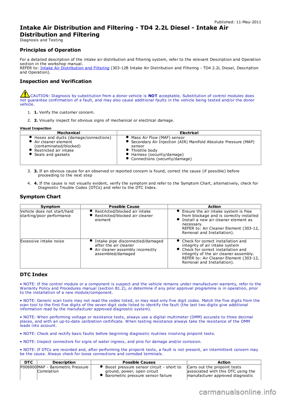 LAND ROVER FRELANDER 2 2006  Repair Manual Publi s hed: 11-May-2011
Intake Air Distribution and Filtering - TD4 2.2L Diesel - Intake Air
Distribution and Filtering
Diagnosi s  and Tes ti ng
Principles of Operation
For a detail ed descripti on 