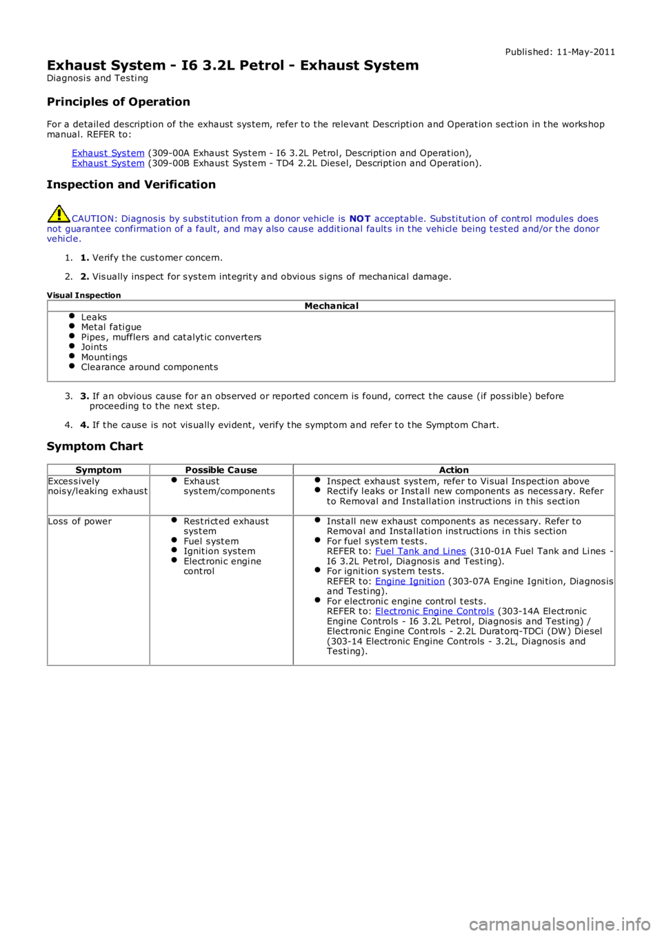 LAND ROVER FRELANDER 2 2006 Repair Manual Publi s hed: 11-May-2011
Exhaust System - I6 3.2L Petrol - Exhaust System
Diagnosi s and Tes ti ng
Principles of Operation
For a detail ed descripti on of the exhaust s ys tem, refer t o t he releva LAND ROVER FRELANDER 2 2006 Repair Manual Publi s hed: 11-May-2011
Exhaust System - I6 3.2L Petrol - Exhaust System
Diagnosi s and Tes ti ng
Principles of Operation
For a detail ed descripti on of the exhaust s ys tem, refer t o t he releva