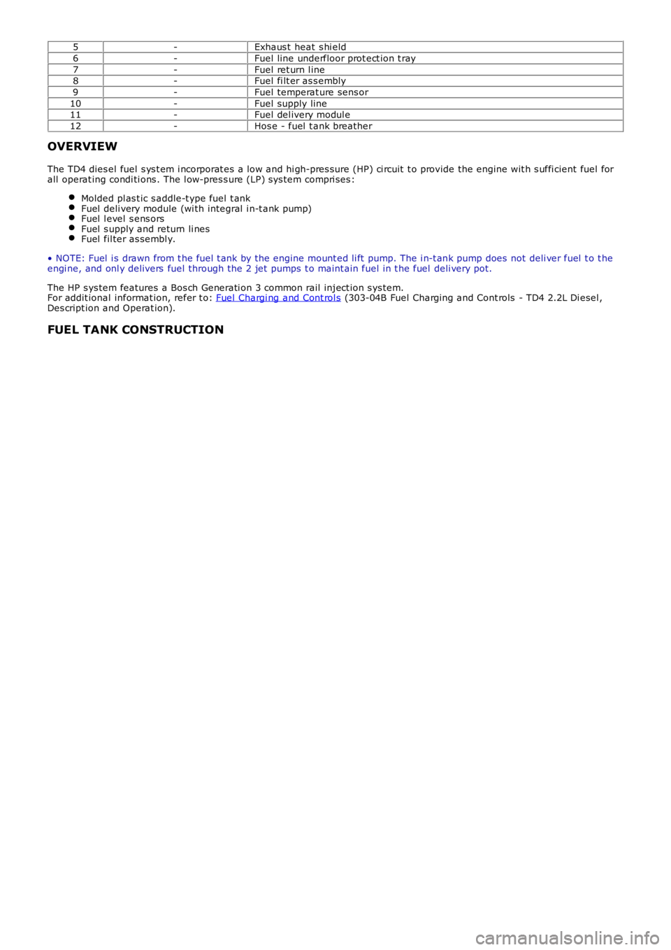 LAND ROVER FRELANDER 2 2006  Repair Manual 5-Exhaus t  heat s hi eld
6-Fuel line underfloor prot ect ion t ray
7-Fuel ret urn l ine8-Fuel fi lt er as s embly
9-Fuel temperat ure sens or
10-Fuel supply line11-Fuel del ivery modul e
12-Hos e - f