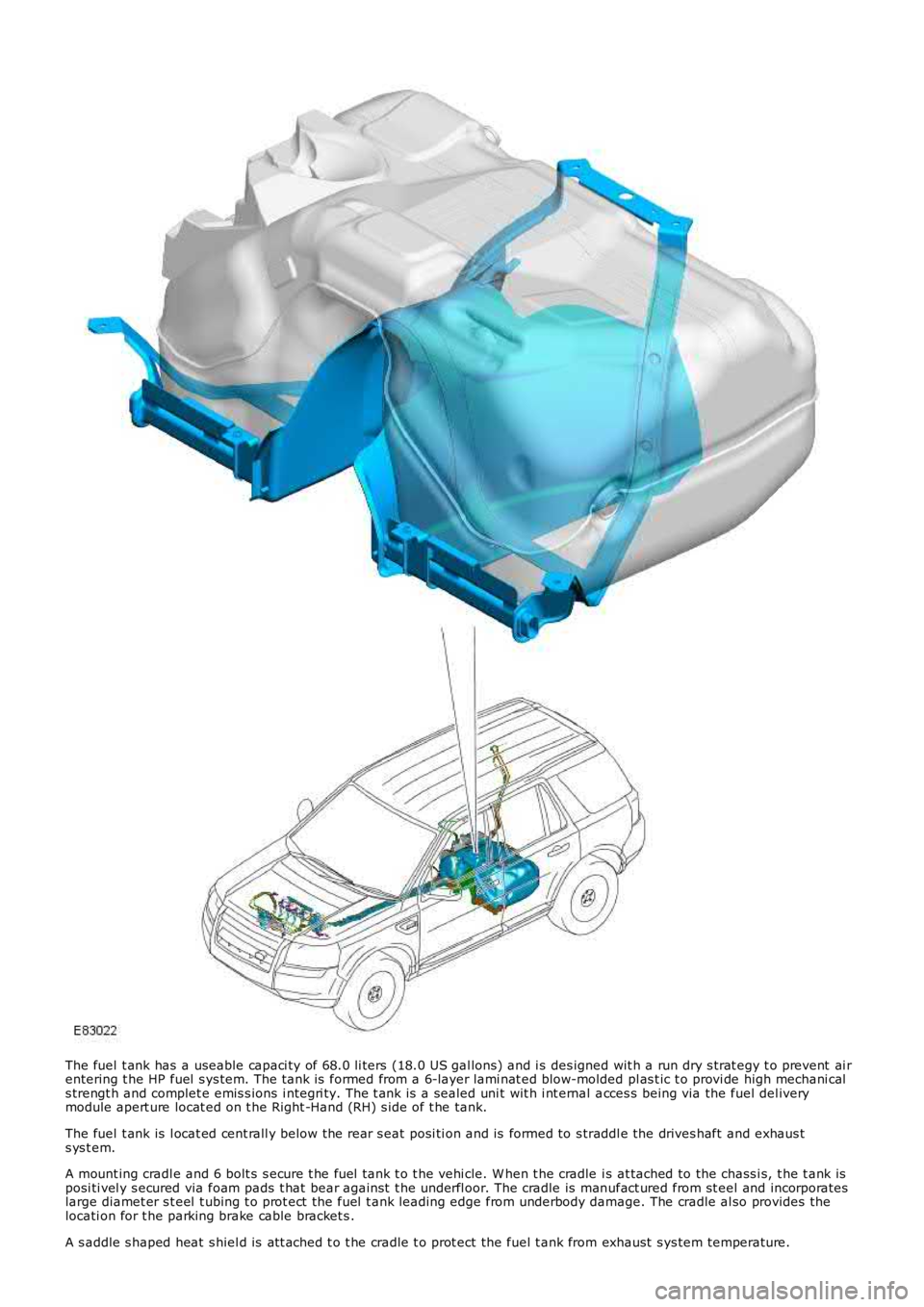 LAND ROVER FRELANDER 2 2006  Repair Manual The fuel  t ank has  a useable capaci ty of 68.0 li ters  (18.0 US gal lons) and i s  des igned wit h a run dry s trat egy t o prevent  ai rentering t he HP fuel  s ys tem. The t ank is  formed from a