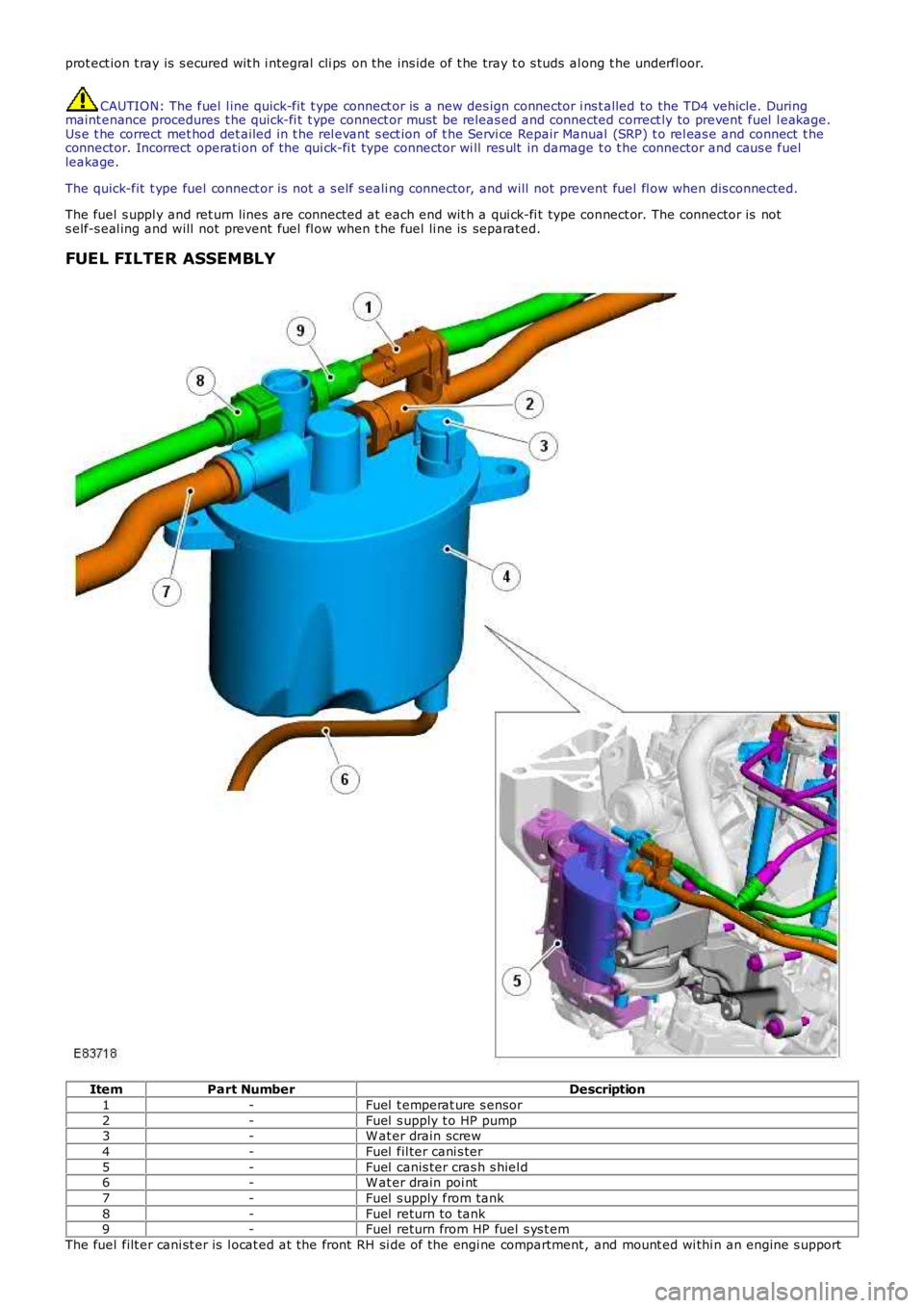 LAND ROVER FRELANDER 2 2006  Repair Manual prot ect ion t ray is  s ecured wit h i ntegral  cli ps  on the ins ide of t he tray t o s tuds  along t he underfl oor.
CAUTION: The fuel  l ine quick-fit  t ype connect or is  a new des ign connecto