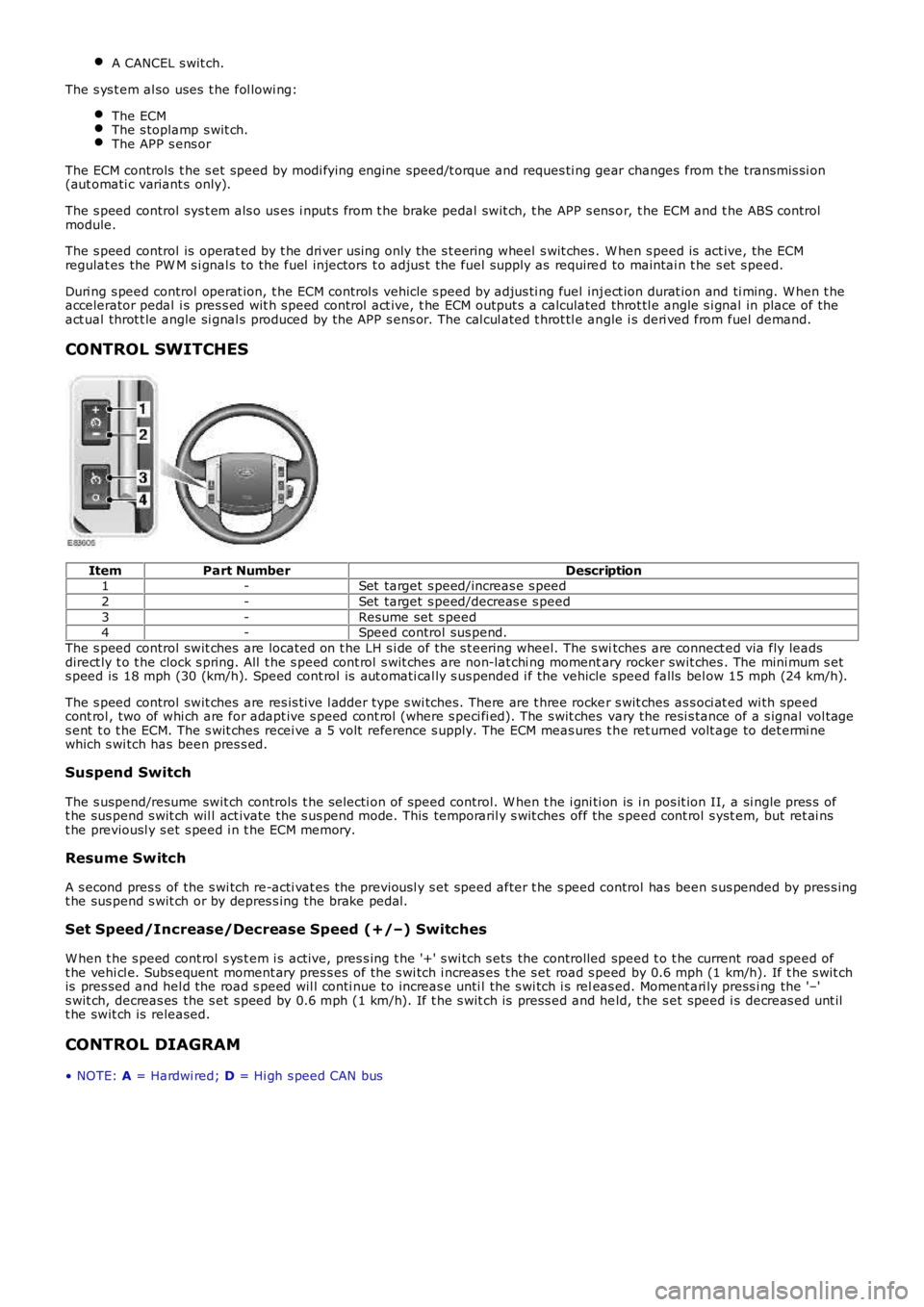 LAND ROVER FRELANDER 2 2006  Repair Manual A CANCEL s wit ch.
The s ys t em al so uses  t he fol lowi ng:
The ECMThe s toplamp s wit ch.The APP s ens or
The ECM controls  t he s et speed by modi fying engine speed/t orque and reques ti ng gear