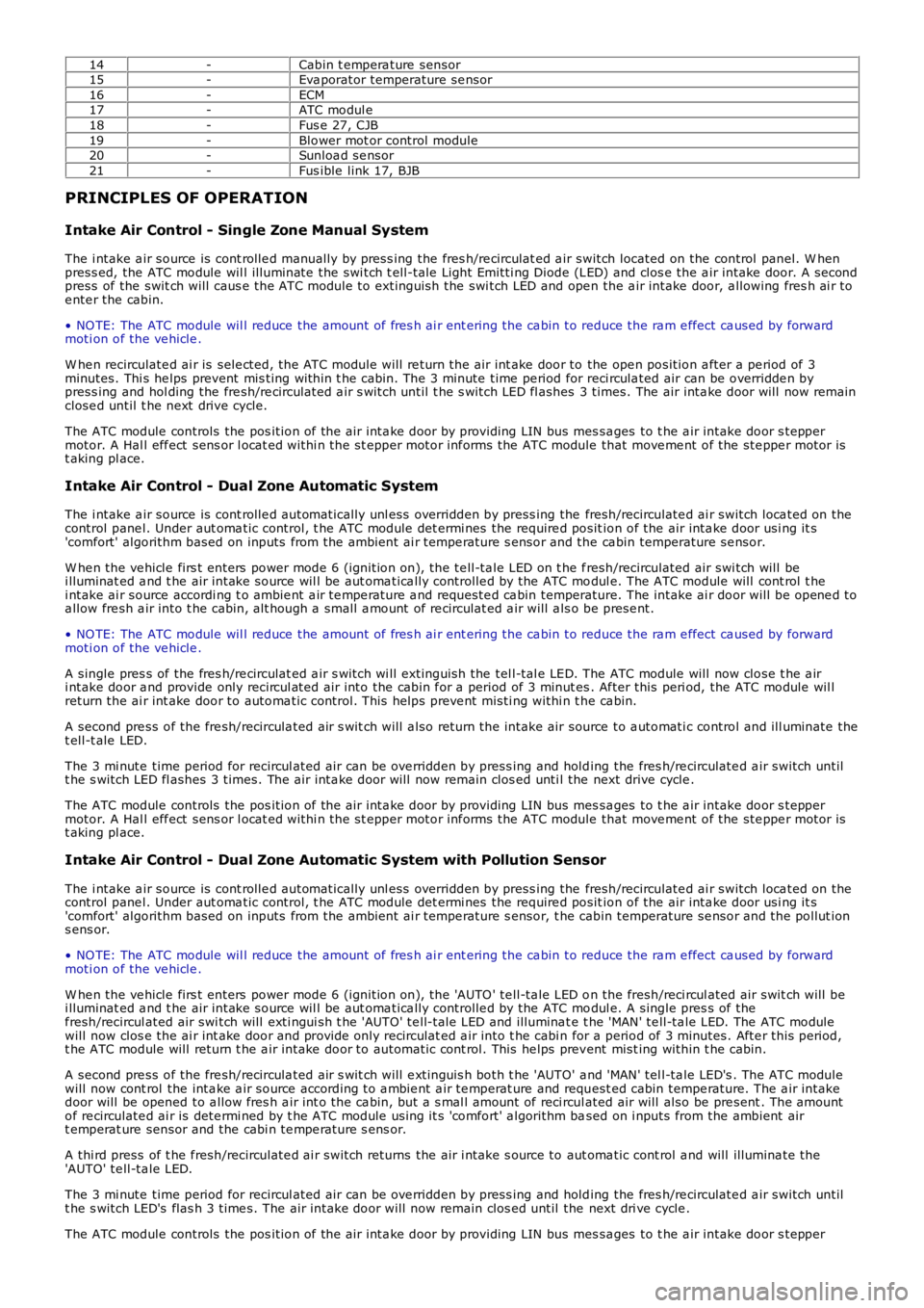 LAND ROVER FRELANDER 2 2006  Repair Manual 14-Cabin t empera ture  sensor15-Eva porator temperature se nsor16-ECM17-ATC modul e18-Fus e 27, CJB19-Blower mot or control module20-Sunloa d se nsor21-Fus ible  link 17, BJB
PRINCIPLES OF OPERATION
