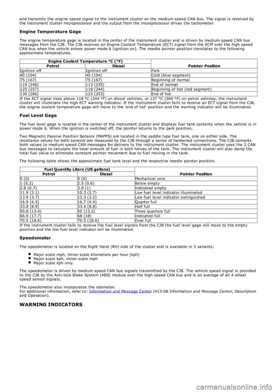 LAND ROVER FRELANDER 2 2006  Repair Manual and t ransmit s t he engi ne s peed s i gnal t o the ins trument  cl us t er on the medi um s peed CAN bus . The s ignal  i s  received byt he ins trument cl ust er microproces s or and t he output  f