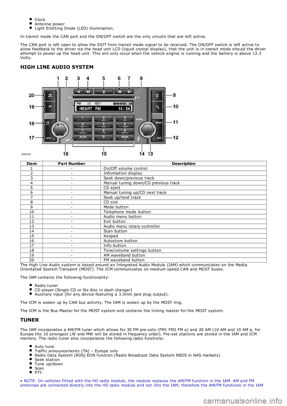 LAND ROVER FRELANDER 2 2006  Repair Manual ClockAntenna powerLight Emit t ing Di ode (LED) il lumi nat ion.
In transi t mode t he CAN port  and t he ON/OFF s wit ch are t he only ci rcuit s that  are left act ive.
The CAN port  is  l eft  open
