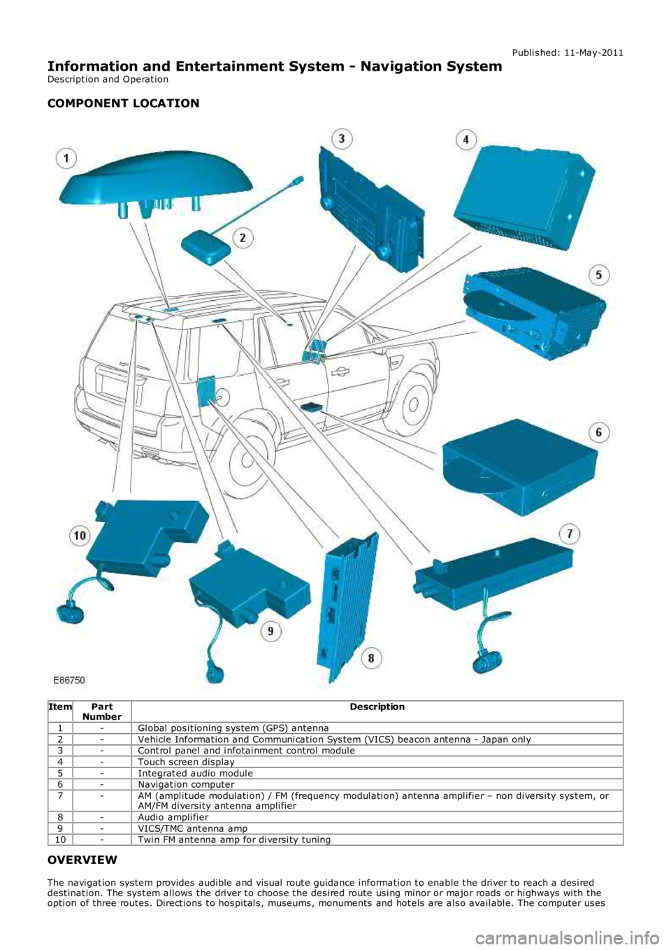 LAND ROVER FRELANDER 2 2006  Repair Manual Publi s hed: 11-May-2011
Information and Entertainment System - Navigation System
Des cript ion and Operat ion
COMPONENT LOCATION
ItemPartNumberDescription
1-Gl obal  pos it ioning s ys tem (GPS) ante