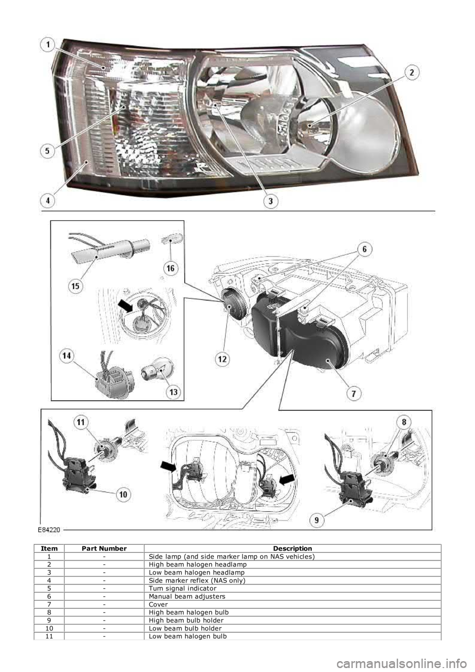 LAND ROVER FRELANDER 2 2006  Repair Manual ItemPart NumberDescription
1-Si de lamp (and s ide marker lamp on NAS vehi cl es)2-Hi gh beam halogen headl amp
3-Low beam hal ogen headlamp
4-Si de marker reflex (NAS only)5-Turn s ignal  i ndi cat o