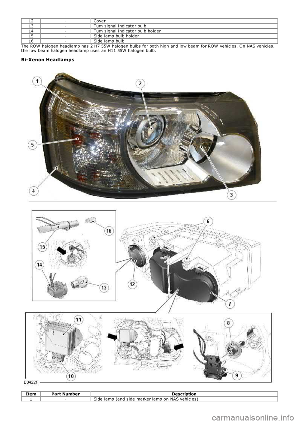LAND ROVER FRELANDER 2 2006  Repair Manual 12-Cover
13-Turn s ignal  i ndi cat or bul b
14-Turn s ignal  i ndi cat or bul b holder15-Si de lamp bul b holder
16-Si de lamp bul b
The ROW  halogen headl amp has 2 H7 55W  halogen bulbs  for bot h 