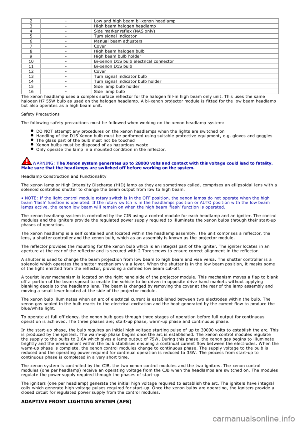 LAND ROVER FRELANDER 2 2006  Repair Manual 2-Low and hi gh beam bi-xenon headlamp
3-Hi gh beam halogen headl amp
4-Si de marker reflex (NAS only)5-Turn s ignal  i ndi cat or
6-Manual beam adjus ters
7-Cover8-Hi gh beam halogen bulb
9-Hi gh bea