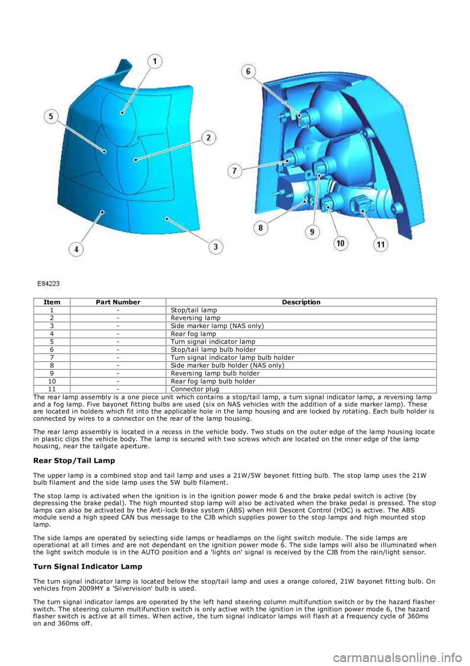 LAND ROVER FRELANDER 2 2006  Repair Manual ItemPart NumberDescription
1-St op/t ail  lamp2-Revers i ng lamp
3-Si de marker l amp (NAS only)
4-Rear fog lamp5-Turn s ignal indicator l amp
6-St op/t ail  lamp bulb holder
7-Turn s ignal indicator 