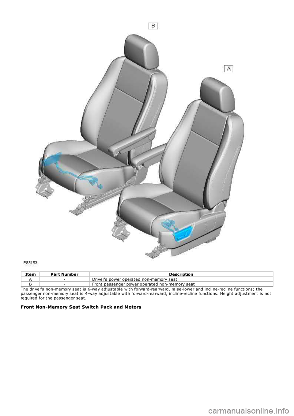 LAND ROVER FRELANDER 2 2006  Repair Manual Item
Part Number Description
A -Driver's power operat ed non-memory s eat
B -Front  pas senger power operat ed non-memory s eat
The dri ver's  non-memory s eat is  6-way adjus tabl e wit h for
