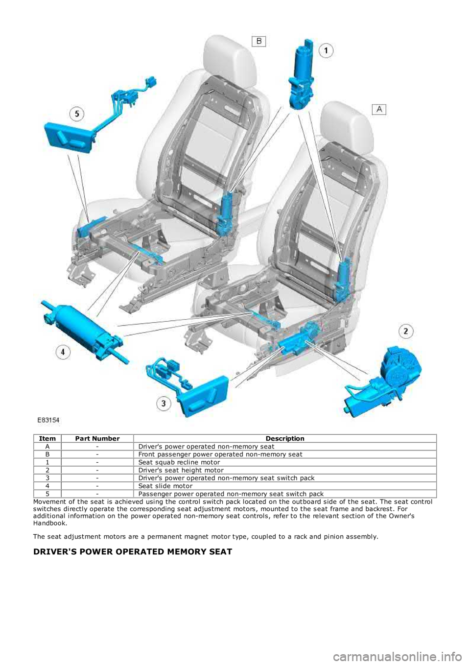 LAND ROVER FRELANDER 2 2006  Repair Manual Item
Part Number Description
A -Dri ver's  power operated non-memory s eat
B -Front pas s enger power operated non-memory s eat
1 -Seat  s quab recli ne mot or
2 -Dri ver's  s eat hei ght moto