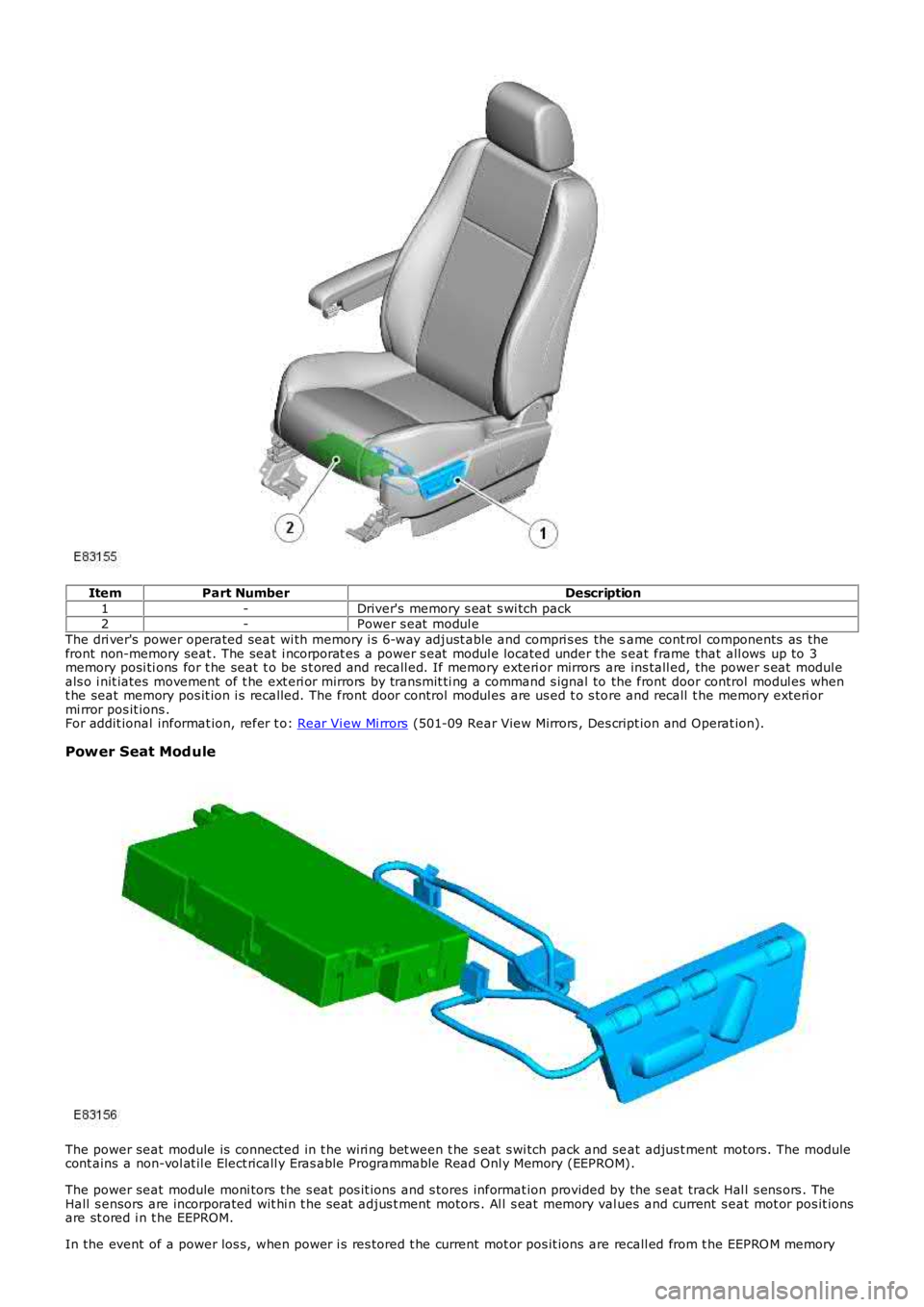 LAND ROVER FRELANDER 2 2006  Repair Manual Item
Part Number Description
1 -Driver's memory s eat  s wi tch pack
2 -Power s eat  modul e
The dri ver's  power operated seat  wi th memory i s  6-way adjust able and compri s es  the s ame 