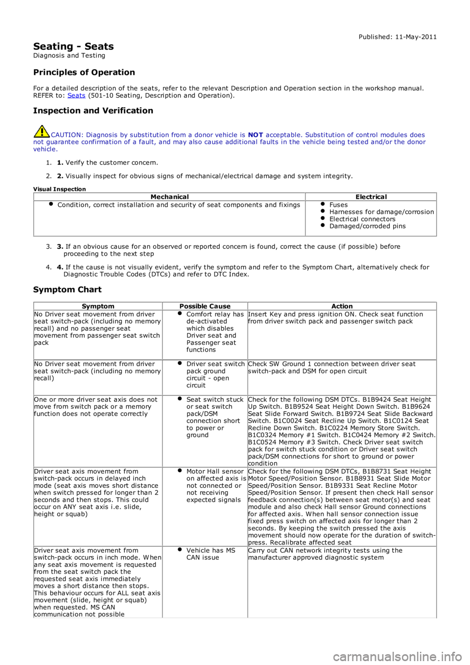 LAND ROVER FRELANDER 2 2006  Repair Manual Publi s hed: 11-May-2011
Seating - Seats
Diagnosi s  and Tes ti ng
Principles of Operation
For a detail ed descripti on of the seat s, refer t o the relevant Descri pti on and Opera t ion s ect ion in