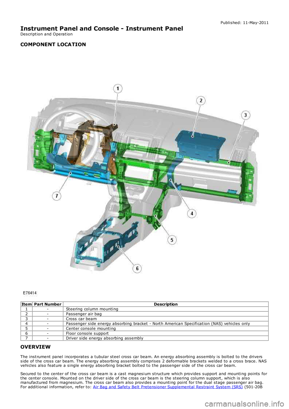 LAND ROVER FRELANDER 2 2006  Repair Manual Publi s hed: 11-May-2011
Instrument Panel and Console - Instrument Panel
Des cript ion and Operat ion
COMPONENT LOCATION
ItemPart NumberDescription1-St eering col umn mounti ng
2-Pas s enger air bag
3
