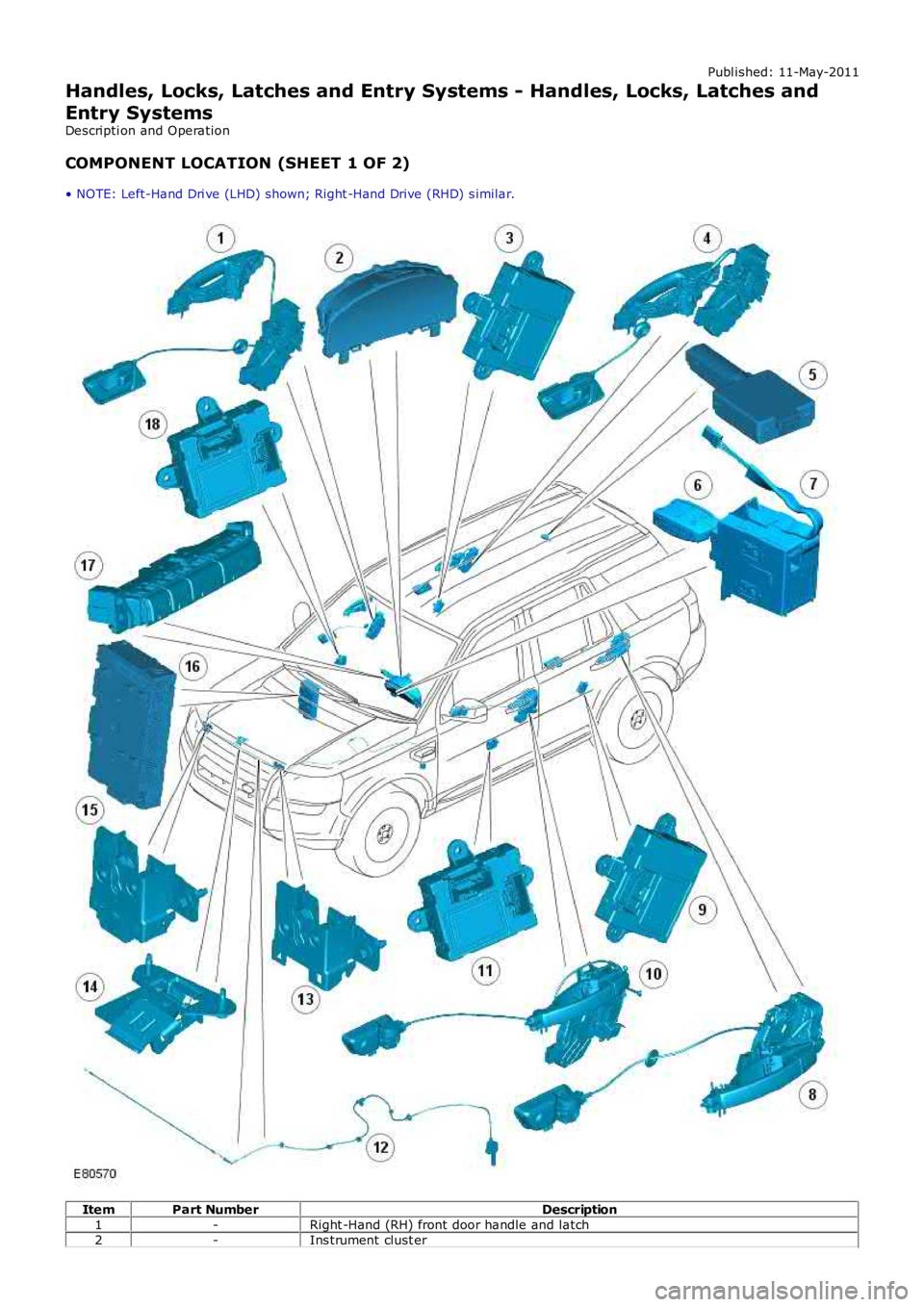 LAND ROVER FRELANDER 2 2006  Repair Manual Publ ished: 11-May-2011
Handles, Locks, Latches and Entry Systems - Handles, Locks, Latches and
Entry Systems
Descripti on and Operation
COMPONENT LOCATION (SHEET 1 OF 2)
• NOTE: Left-Hand Dri ve (L