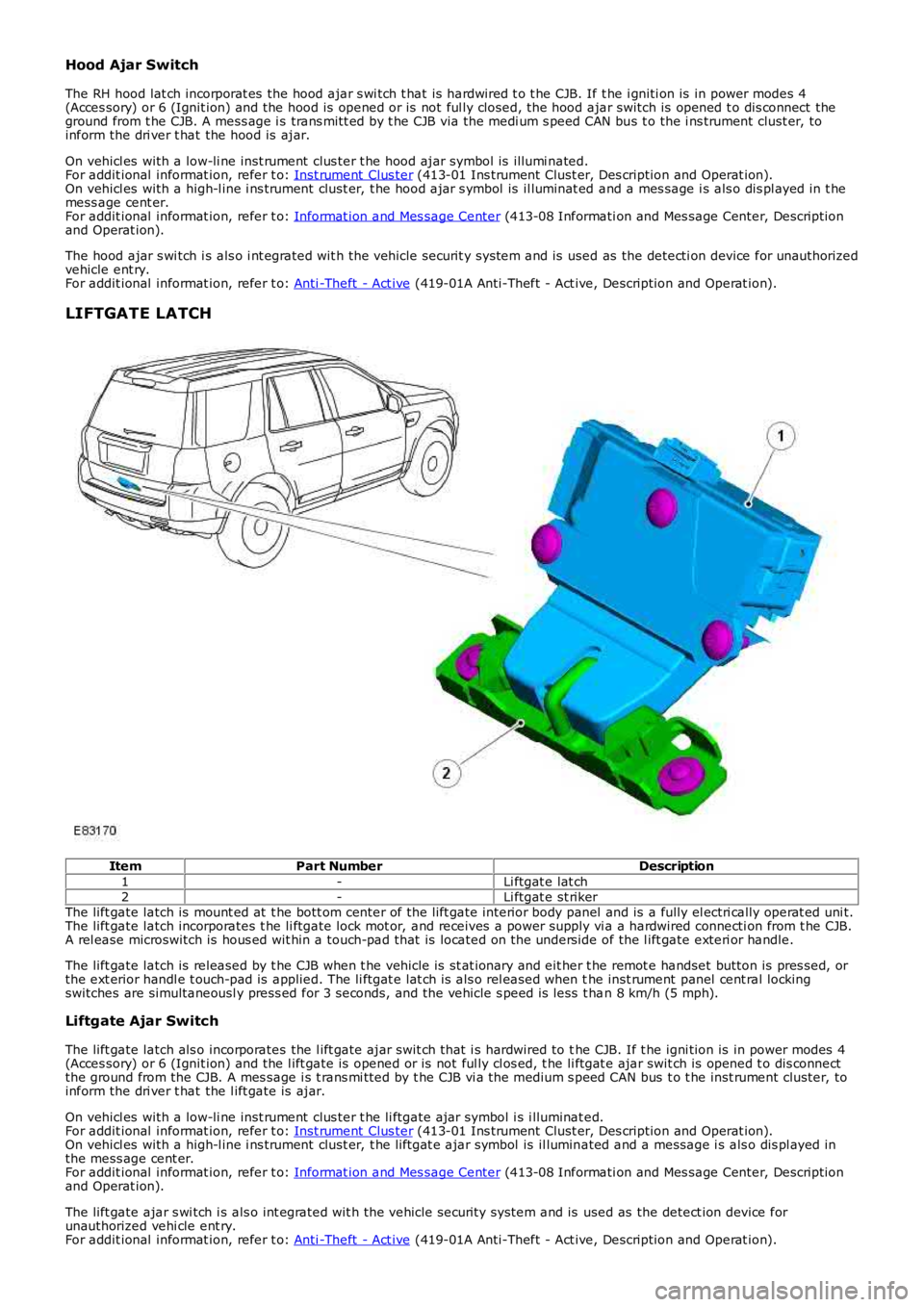 LAND ROVER FRELANDER 2 2006  Repair Manual Hood Ajar Switch
The RH hood lat ch incorporat es  the hood ajar s wi tch t hat is hardwired t o t he CJB. If t he i gniti on is  in power modes 4(Acces sory) or 6 (Ignit ion) and the hood is  opened 