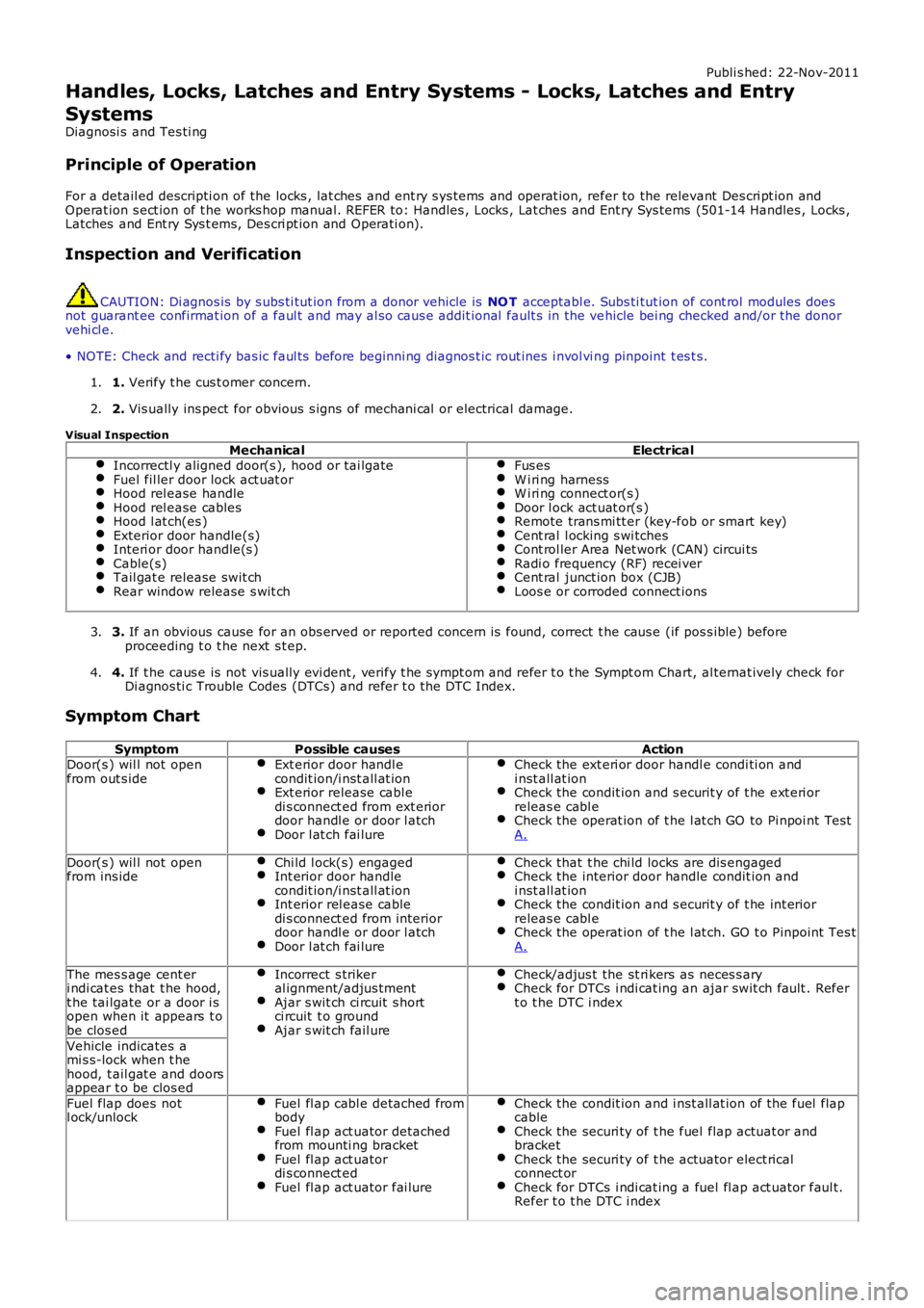 LAND ROVER FRELANDER 2 2006  Repair Manual Publi s hed: 22-Nov-2011
Handles, Locks, Latches and Entry Systems - Locks, Latches and Entry
Systems
Diagnosi s  and Tes ti ng
Principle of Operation
For a detail ed descripti on of the locks , lat c