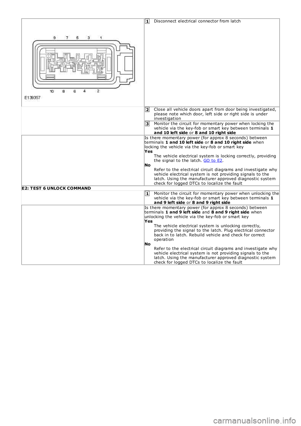 LAND ROVER FRELANDER 2 2006  Repair Manual 1
2
3
1
Dis connect el ect ri cal  connect or from lat ch
Clos e all  vehicle doors  apart from door bei ng inves ti gat ed,please not e whi ch door, left  s i de or ri ght  s ide is  underinvest igat