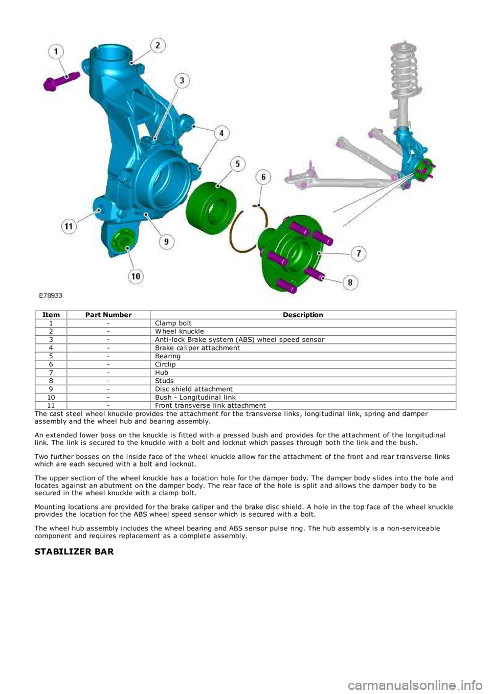LAND ROVER FRELANDER 2 2006  Repair Manual ItemPart NumberDescription
1-Cl amp bolt2-W heel  knuckle
3-Ant i-lock Brake s yst em (ABS) wheel  s peed s ens or
4-Brake cali per at t achment5-Beari ng
6-Ci rcli p
7-Hub8-St uds
9-Di sc shi el d at