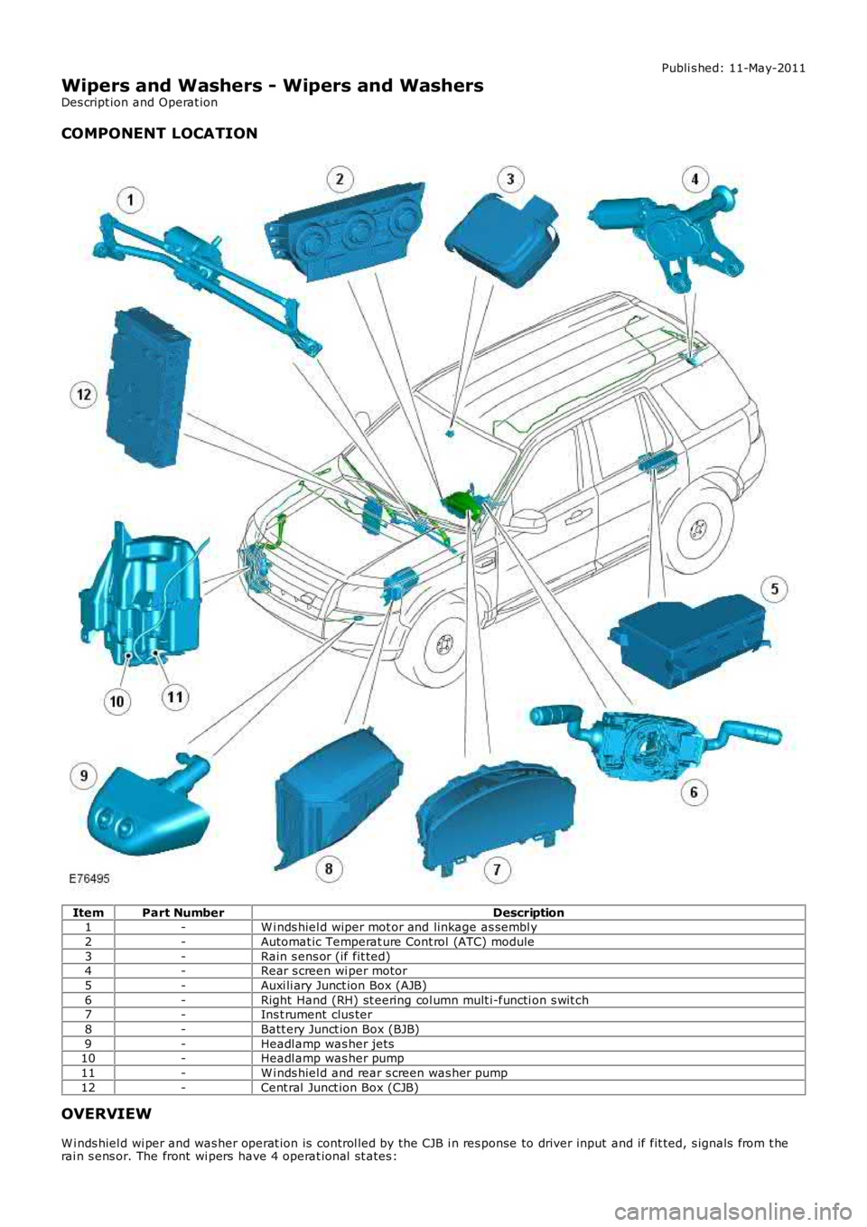 LAND ROVER FRELANDER 2 2006  Repair Manual Publi s hed: 11-May-2011
Wipers and Washers - Wipers and Washers
Des cript ion and Operat ion
COMPONENT LOCATION
ItemPart NumberDescription1-W i nds hiel d wiper mot or and linkage as sembl y
2-Automa