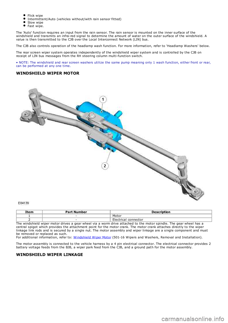 LAND ROVER FRELANDER 2 2006  Repair Manual Fli ck wipeInt ermit tent/Auto (vehicles  wi thout/wit h rain s ens or fit t ed)Slow wipeFast  wi pe.
The 'Aut o' funct ion requi res  an i nput  from t he rai n s ens or. The rain s ens or i 