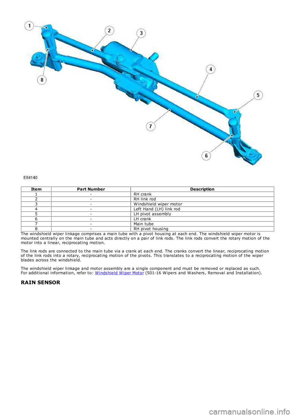 LAND ROVER FRELANDER 2 2006  Repair Manual ItemPart NumberDescription
1-RH crank2-RH l ink rod
3-W i nds hiel d wiper mot or
4-Left  Hand (LH) l ink rod5-LH pivot  as sembl y
6-LH crank
7-Main tube8-RH pi vot  housi ng
The winds hield wiper li