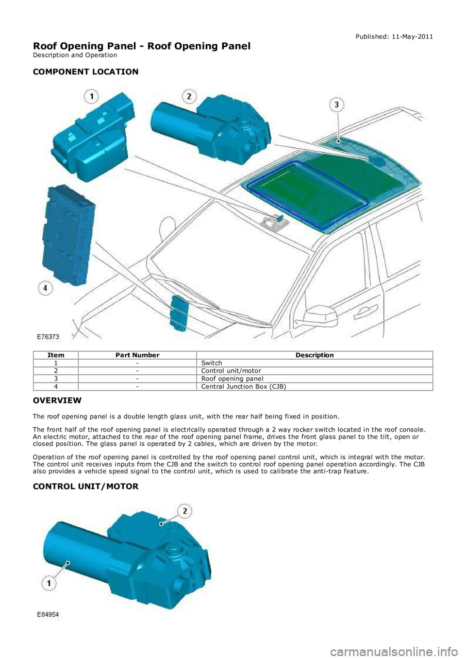 LAND ROVER FRELANDER 2 2006  Repair Manual Publi s hed: 11-May-2011
Roof Opening Panel - Roof Opening Panel
Des cript ion and Operat ion
COMPONENT LOCATION
ItemPart NumberDescription
1-Swit ch2-Control  unit /motor
3-Roof opening panel
4-Centr