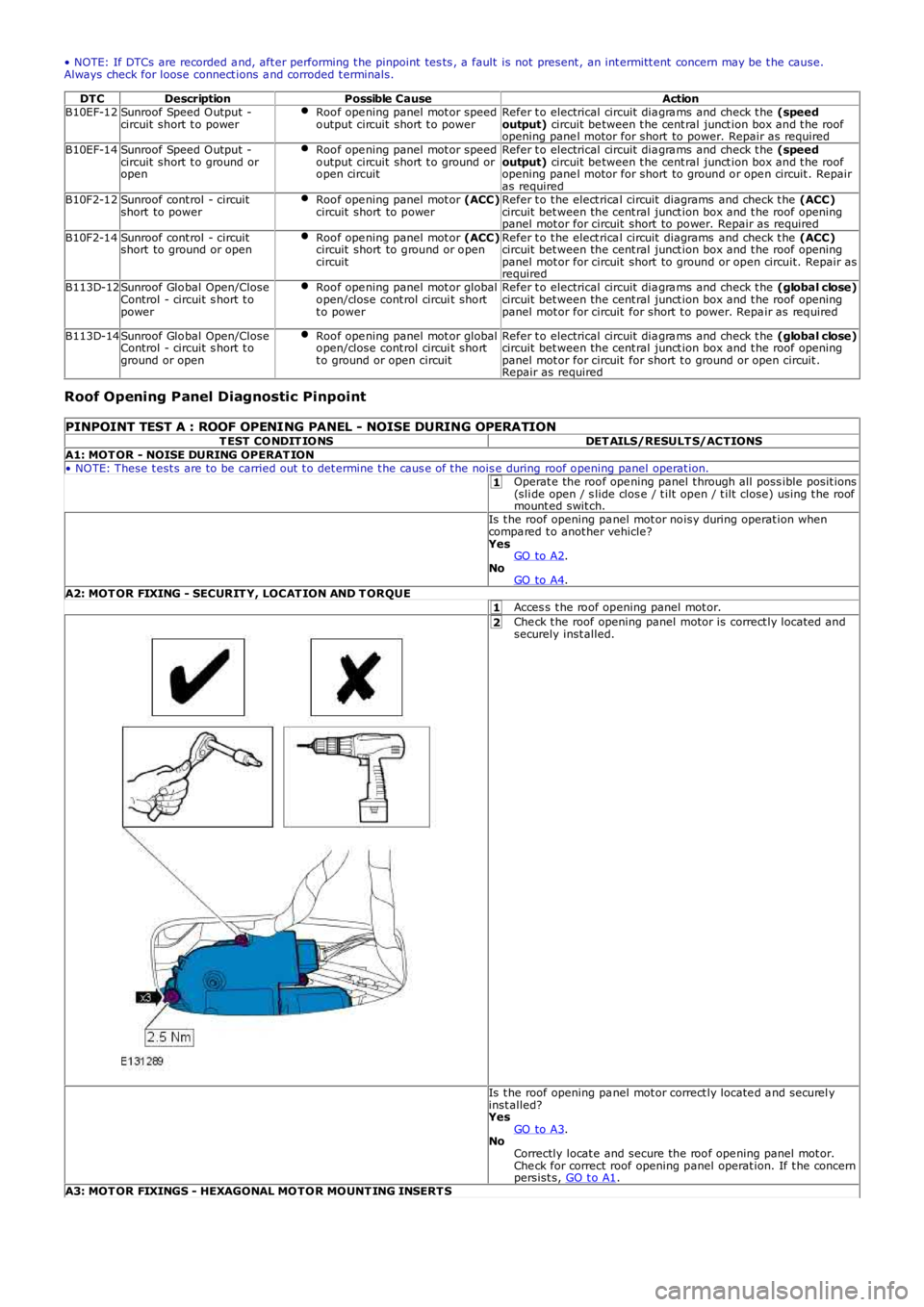 LAND ROVER FRELANDER 2 2006  Repair Manual 1
12
• NOTE: If DTCs are recorded a nd, aft er performing t he pinpoint  tes ts , a fault  is not  present , an int ermitt ent  concern may be t he cause.Always check for loose connect ions  a nd co