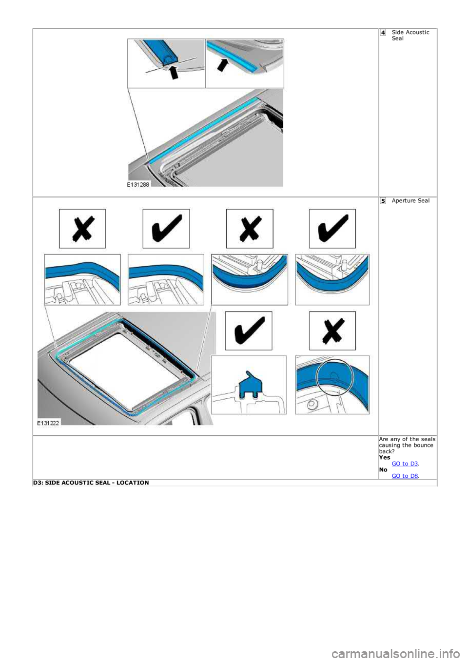 LAND ROVER FRELANDER 2 2006  Repair Manual 4
5
Side Acoust icSeal
Apert ure Seal
Are any of t he sealscausing t he bounceback?YesGO t o D3.NoGO t o D8.D3: SIDE ACOUSTIC SEAL - LOCATION 
