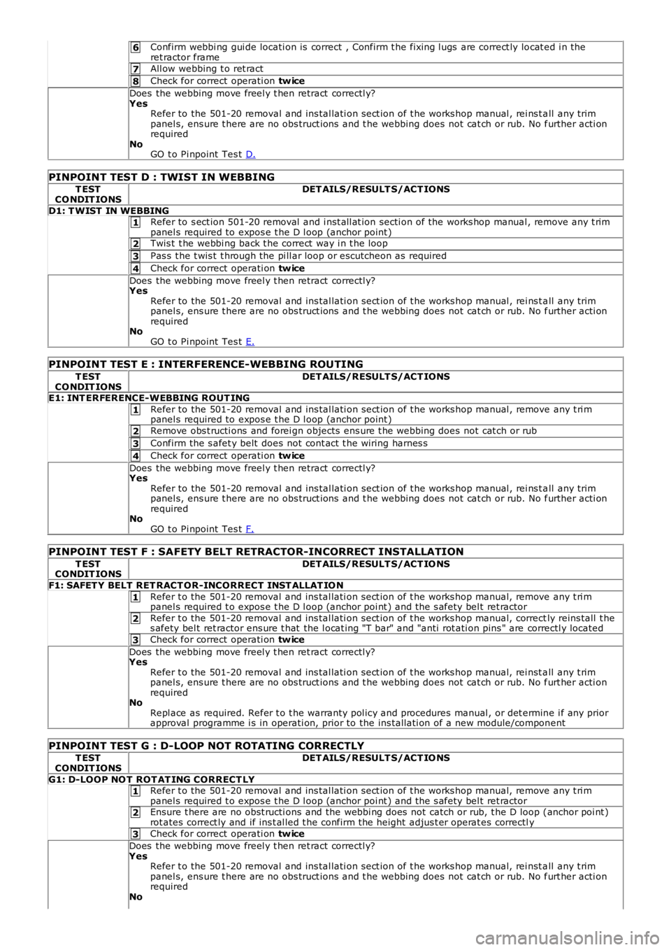 LAND ROVER FRELANDER 2 2006  Repair Manual 6
7
8
1
2
3
4
1
2
3
4
1
2
3
1
2
3
Confirm webbi ng gui de locati on is  correct , Confirm t he fixing l ugs  are correct ly locat ed i n theret ractor frame
All ow webbing t o ret ract
Check for corre