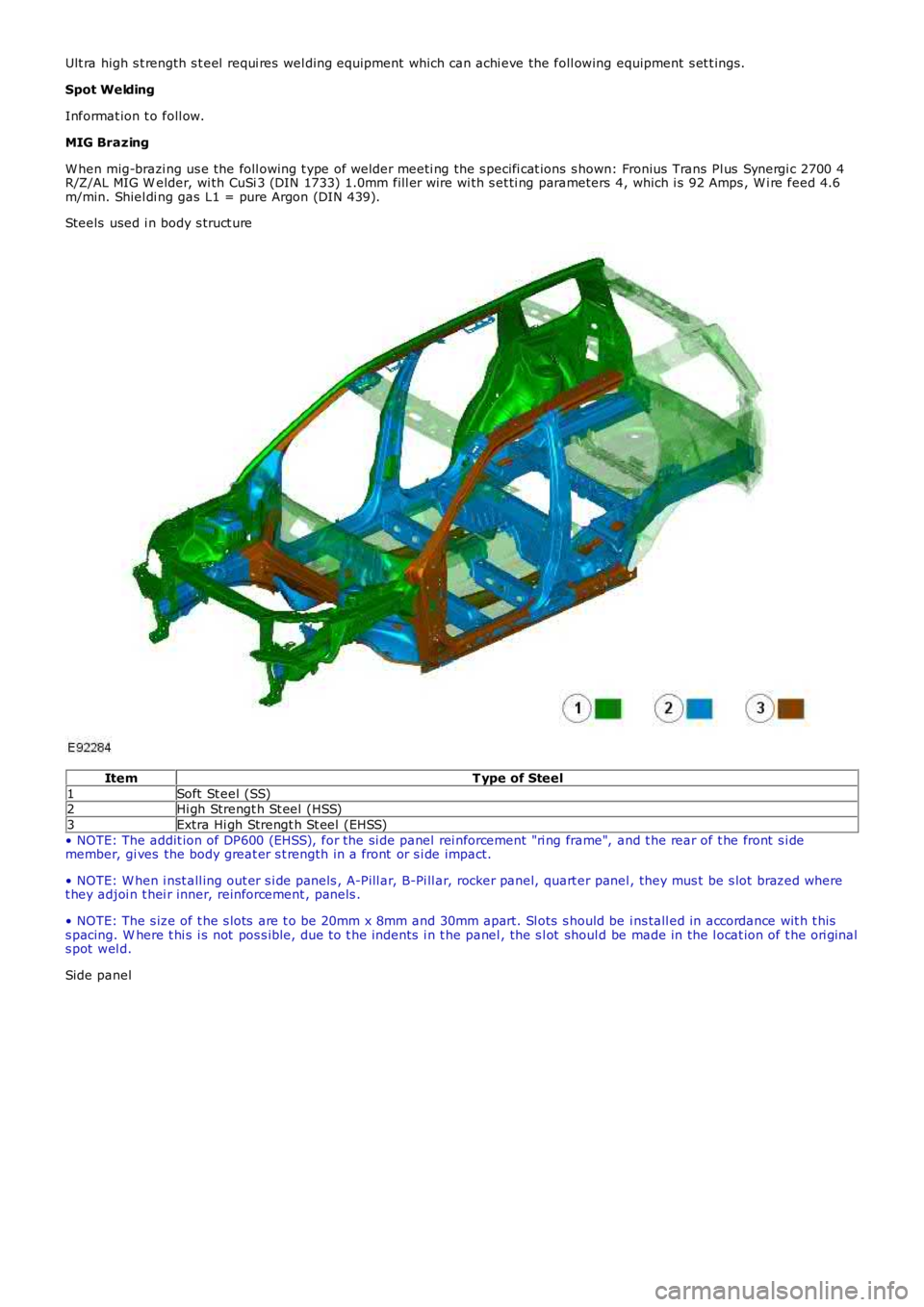 LAND ROVER FRELANDER 2 2006  Repair Manual Ult ra high s t rength s t eel  requi res  wel ding equipment which can achi eve the foll owing equipment s et t ings.
Spot Welding
Informat ion t o foll ow.
MIG Brazing
W hen mig-brazi ng us e the fo