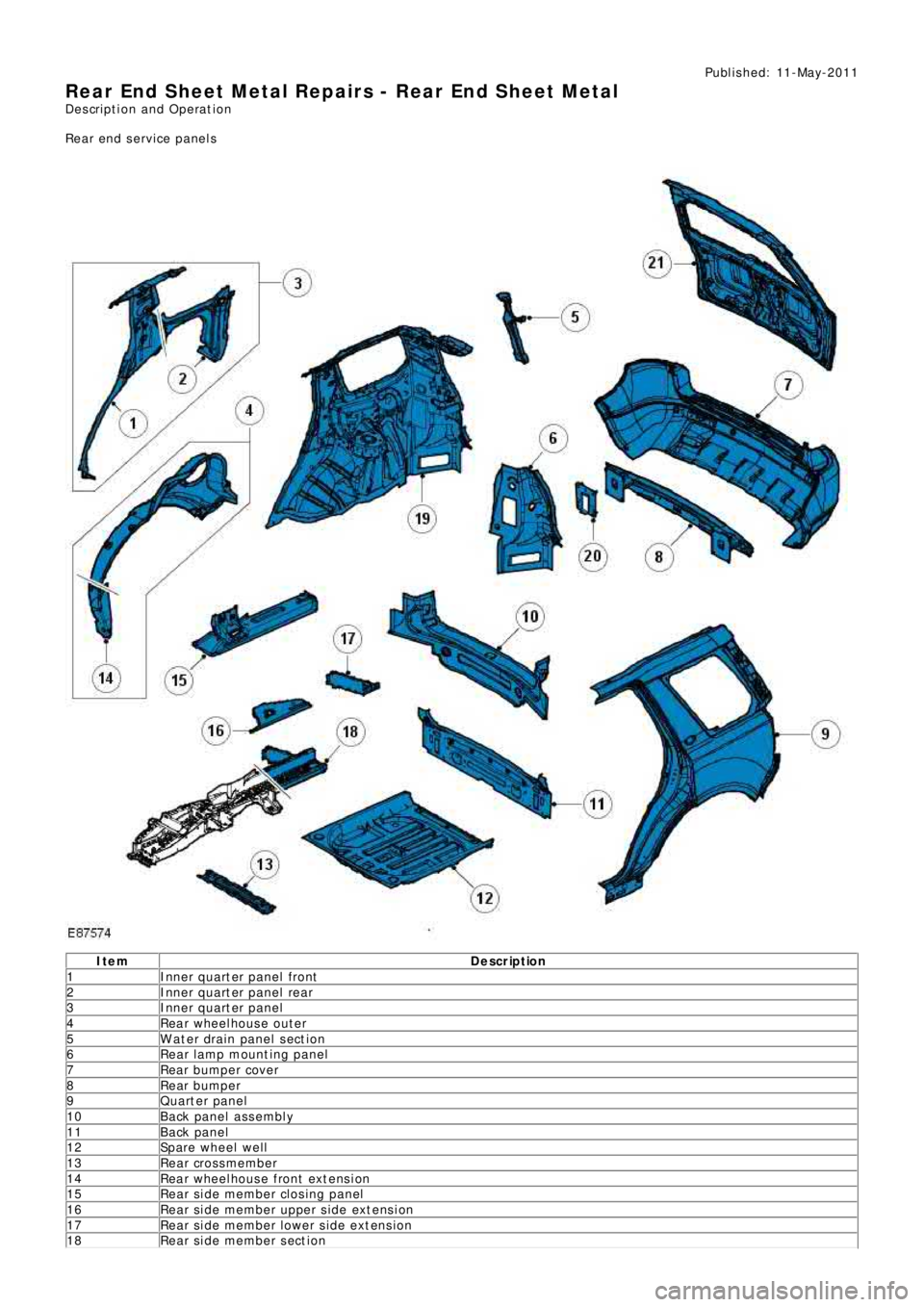 LAND ROVER FRELANDER 2 2006  Repair Manual Publ is hed: 11-May-2011
Rear End Sheet Metal Repairs - Rear End Sheet Metal
Description and Operation
Rear end service panels
Ite m De scr iption
1 Inner quart er panel front
2 I nne r q ua rt e r p 